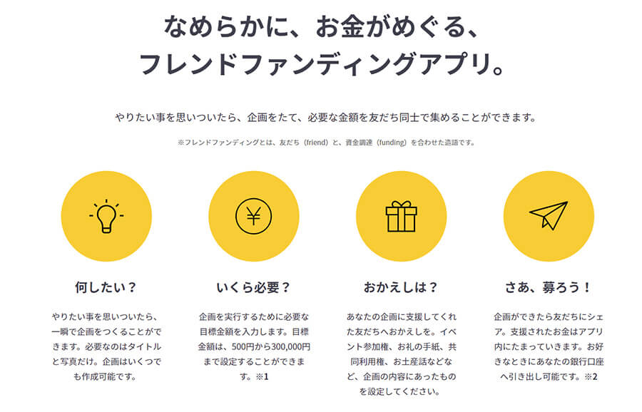 ポルカとは