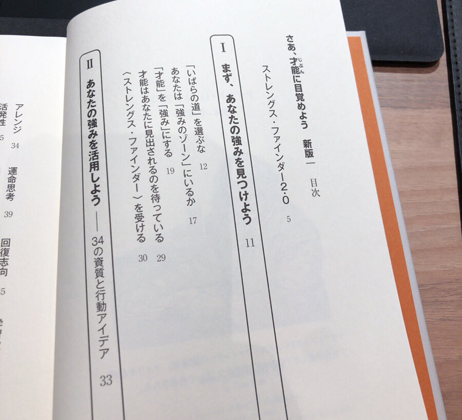ストレングスファインダー