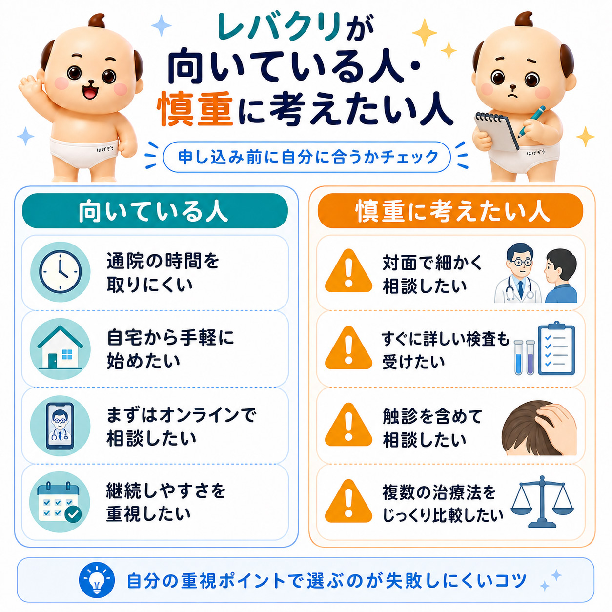 レバクリはこんな人に向いている