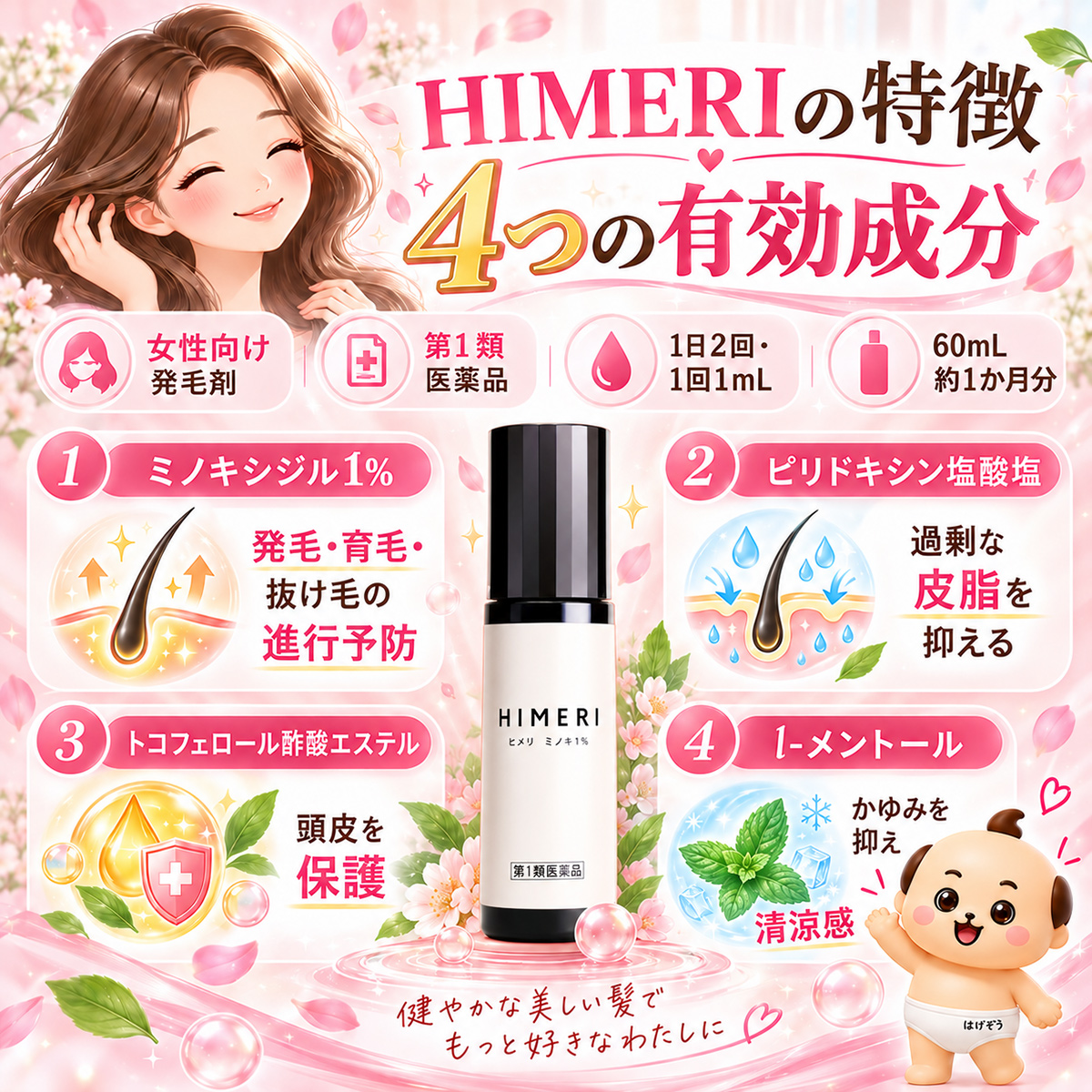 HIMERIの特徴・4つの有効成分